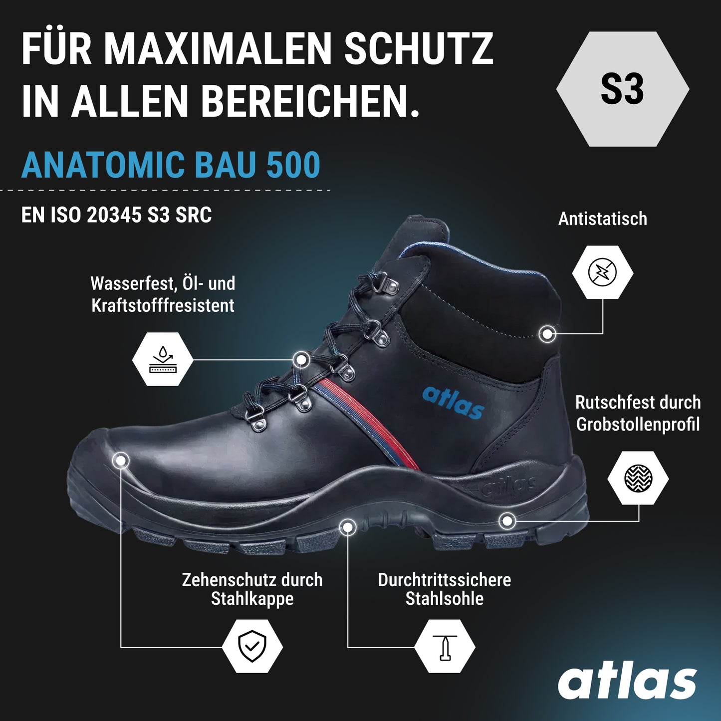Atlas Anatomic Bau 500 W10
