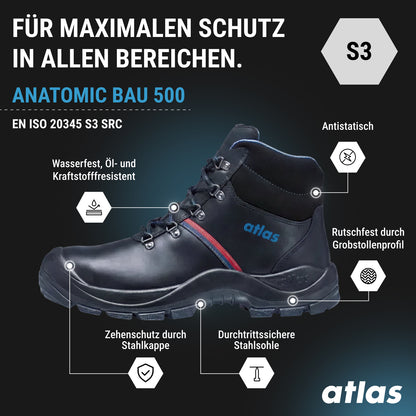 Atlas Anatomic Bau 500 W10