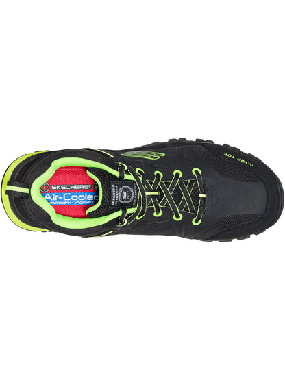 Skechers Pending